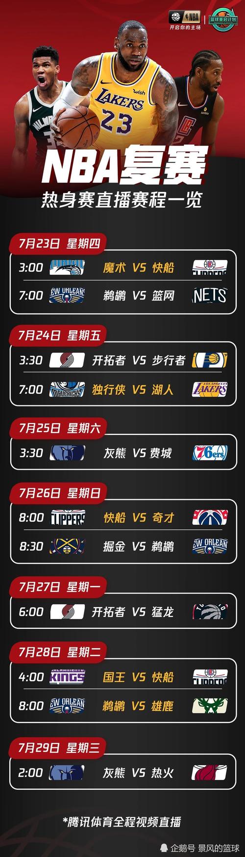 实保障