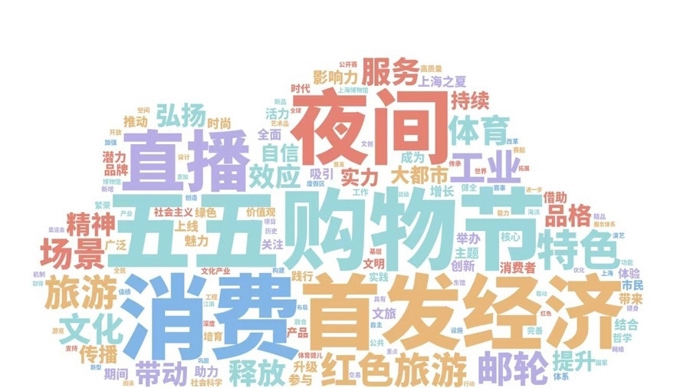 手进行更深